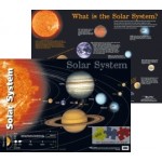 Poster - Solar System